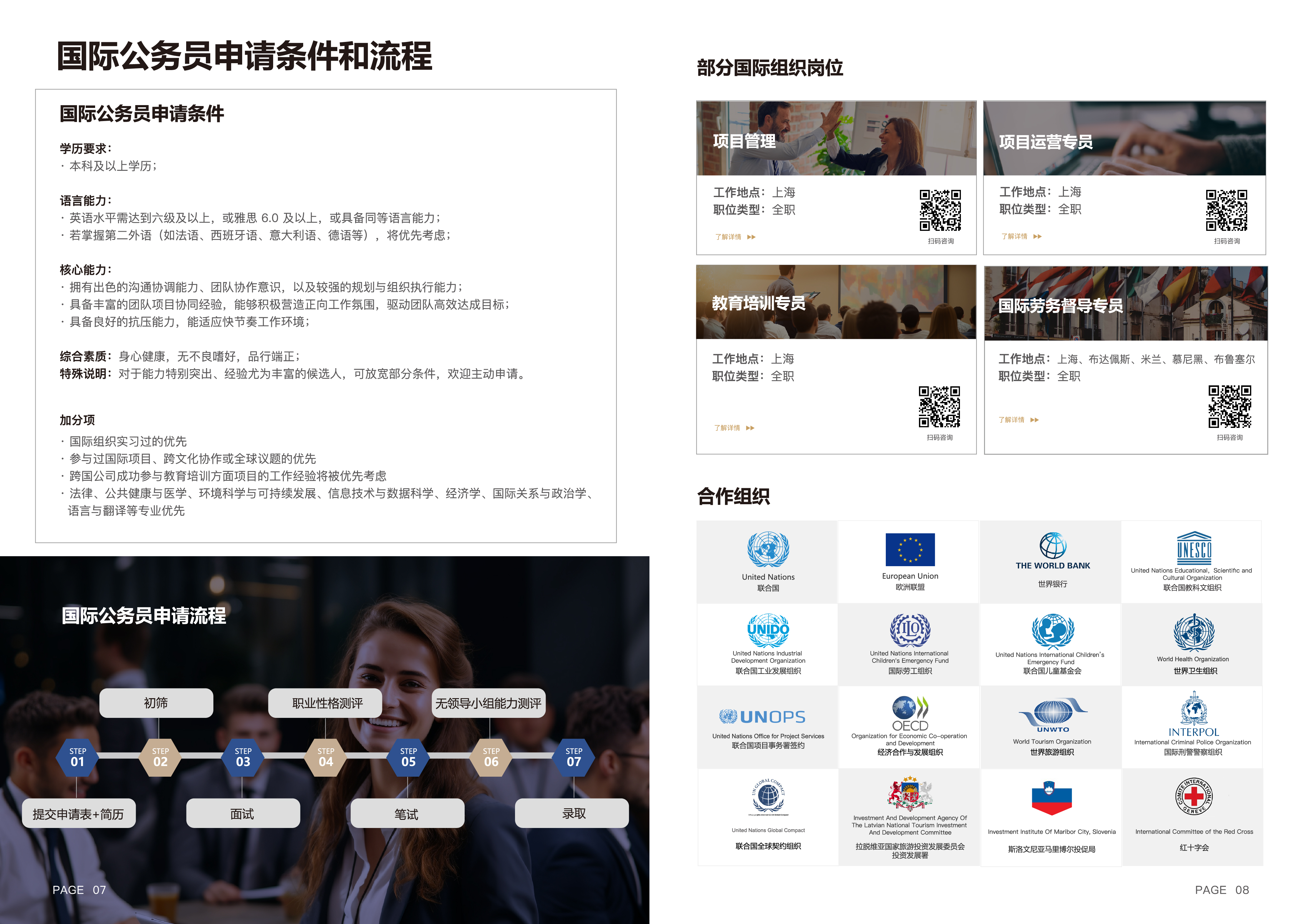 20251122国际公务员手册_画板 1 副本 5.jpg