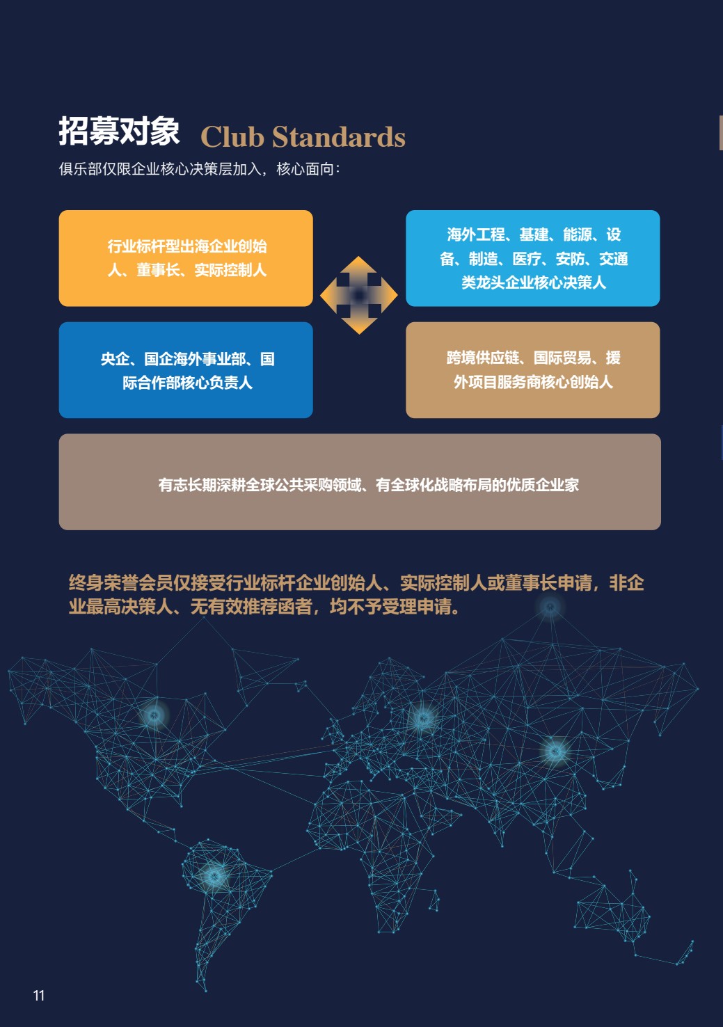 1.PGN Club 招募书 conv 11.jpeg