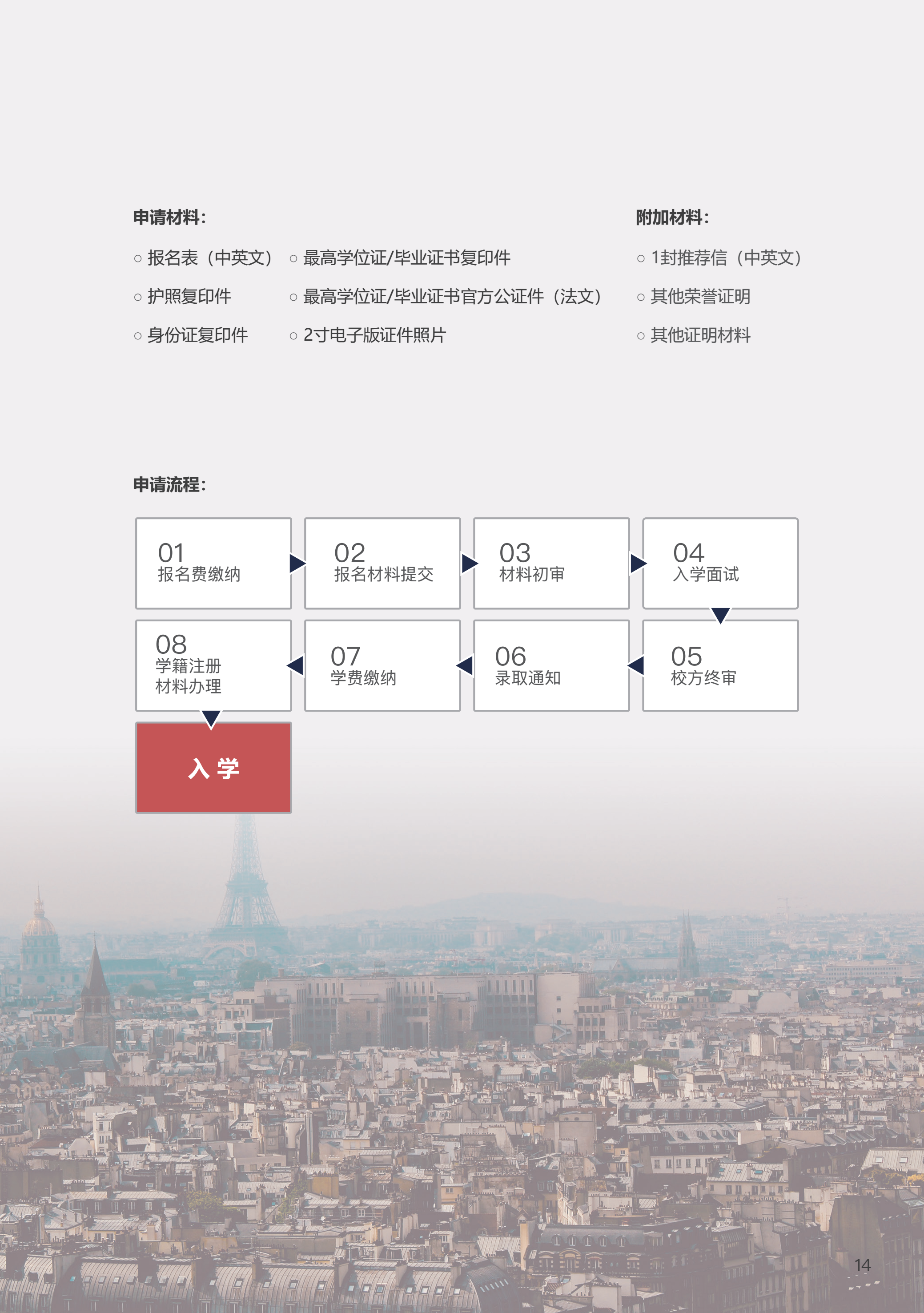 可持续博士 (4).png