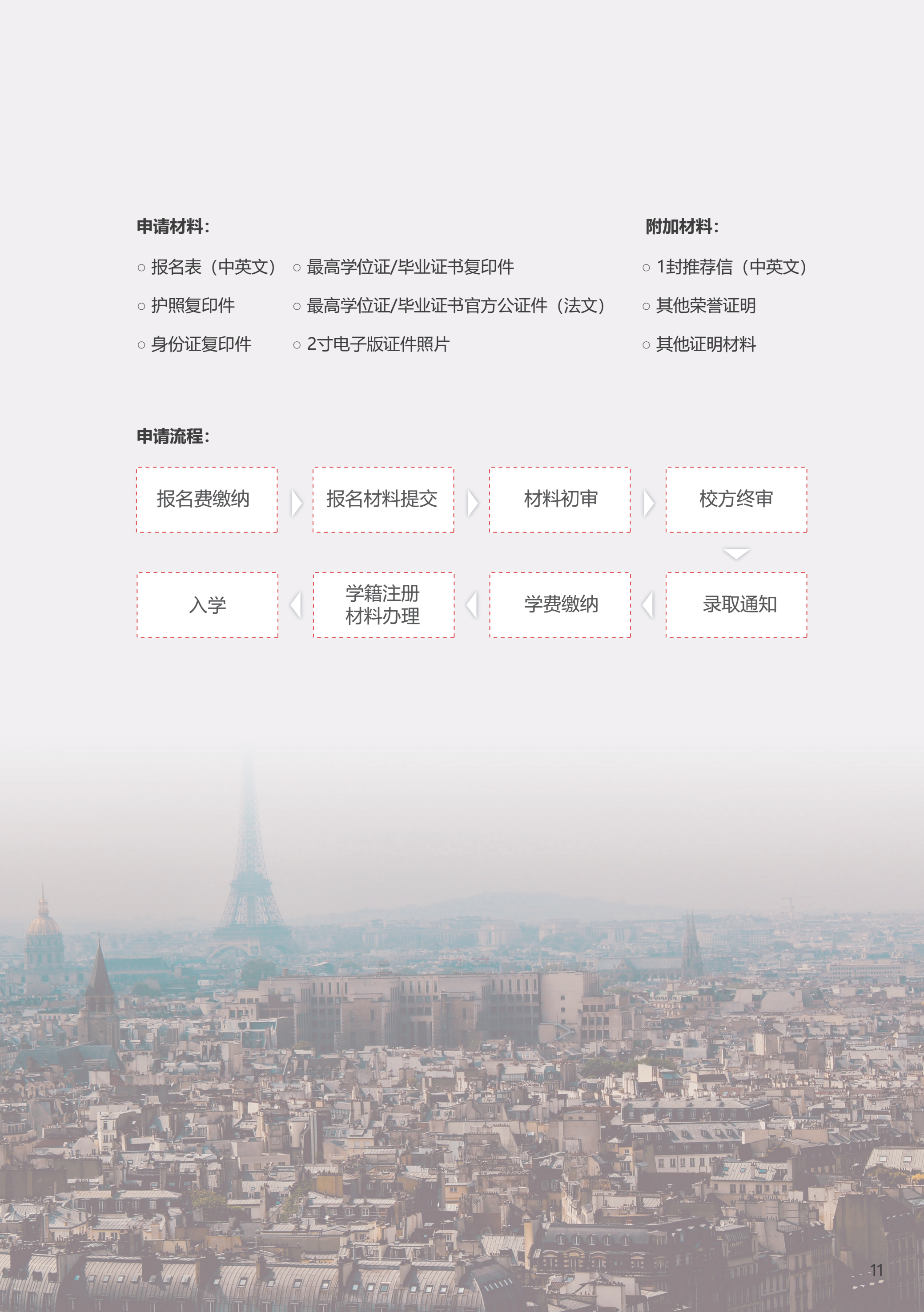 采购硕士 (5).png