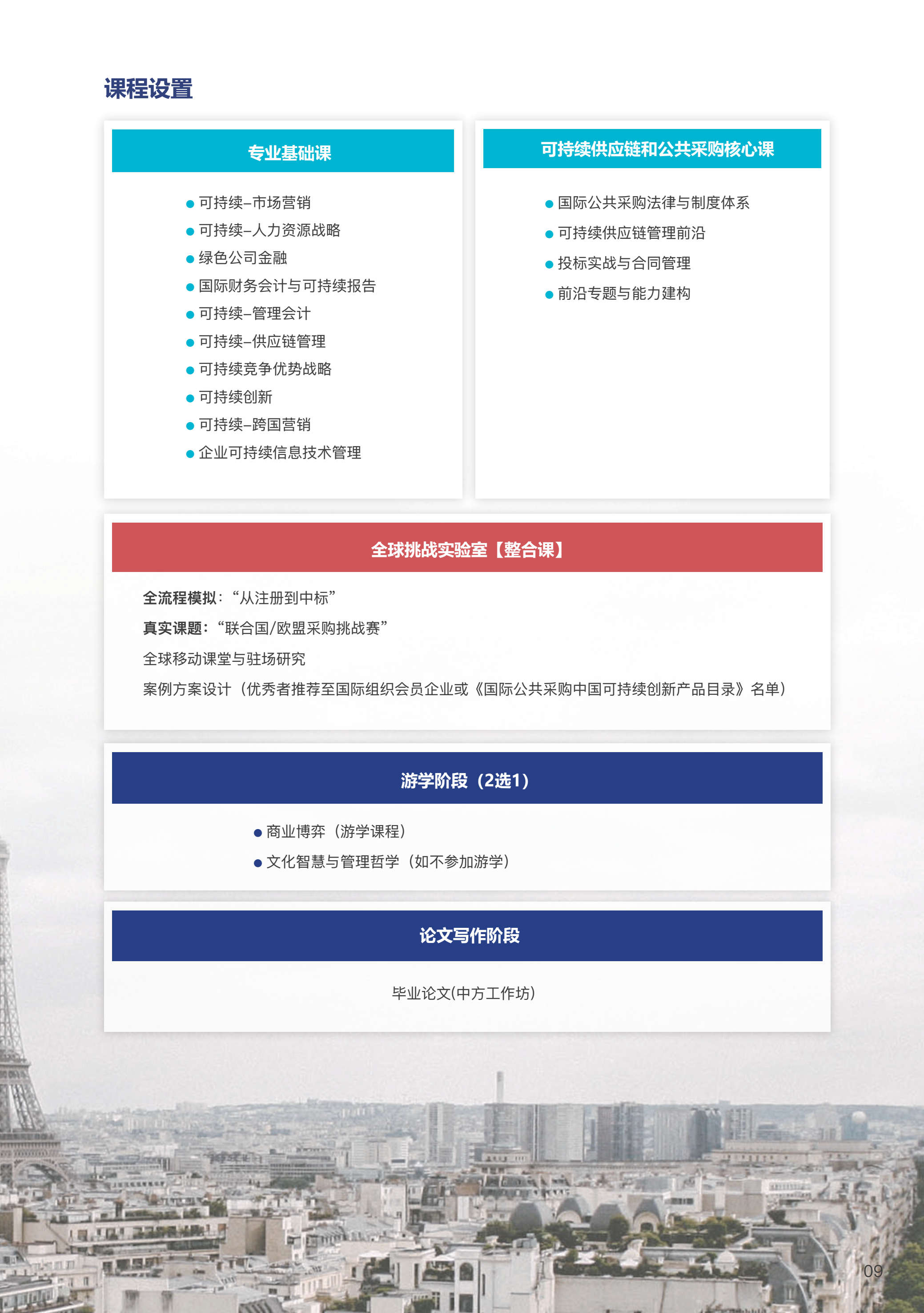 采购硕士 (3).png